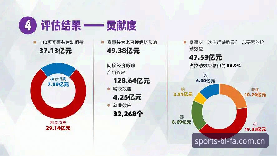 必发体育实时数据 揭秘必发体育实时数据背后的真相:你不知道的赛事追踪新逻辑
