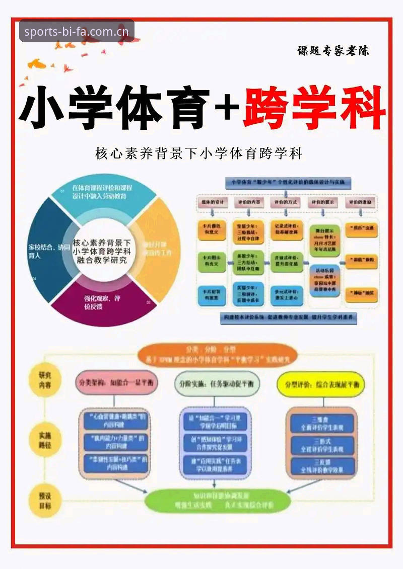 必发体育多元玩法 必发体育多元玩法完整指南:从入门到精通的实战手册