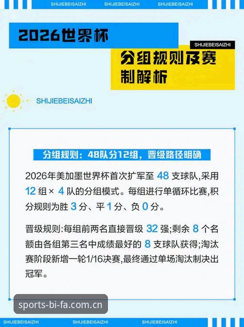 必发体育平台观赛指南：中东局势下的世界杯签证问题深度解析