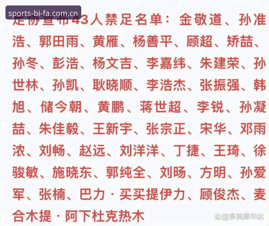 揭秘中国足协第三批禁足名单背后的行业震荡